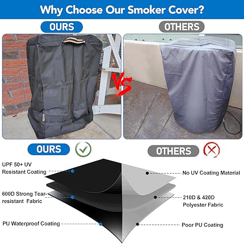 Waterproof and UV Resistant Cover for Masterbuilt 30-Inch Electric Smokers
